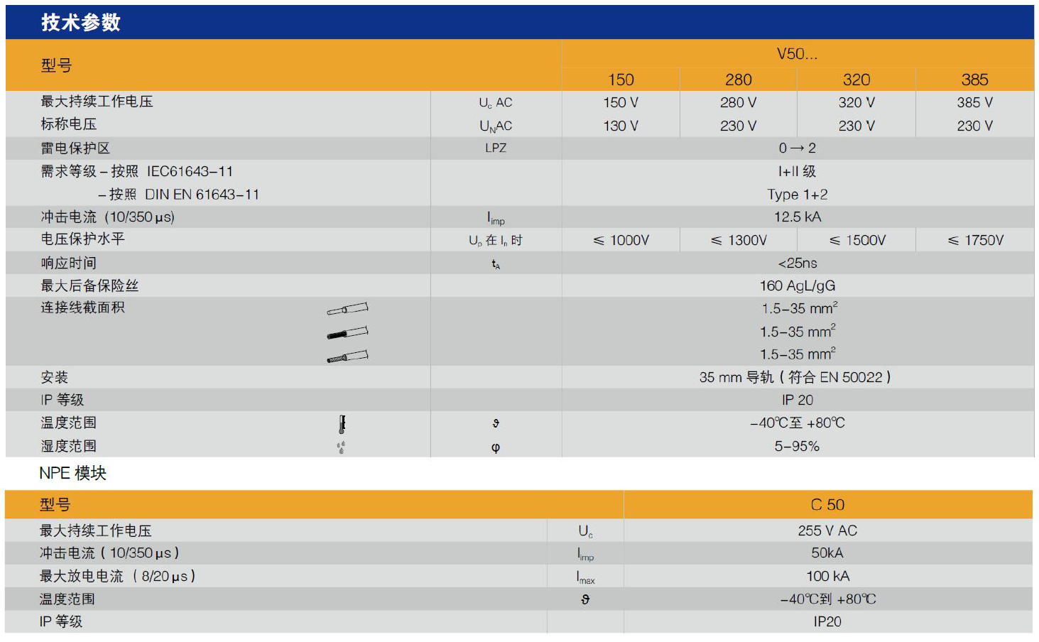 V50-3+NPE