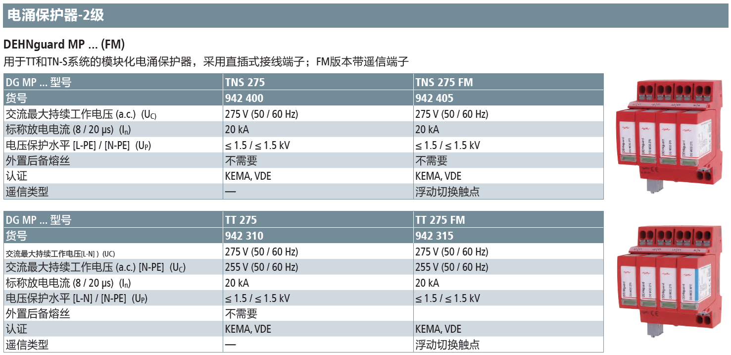 DG MP TT 275 FM DEHN模块化电涌保护器：高效防护与智能监控的完美结合