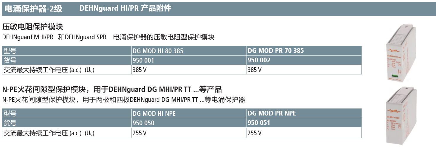 DG MOD HI 80 385：DEHN高效能压敏电阻型电涌保护