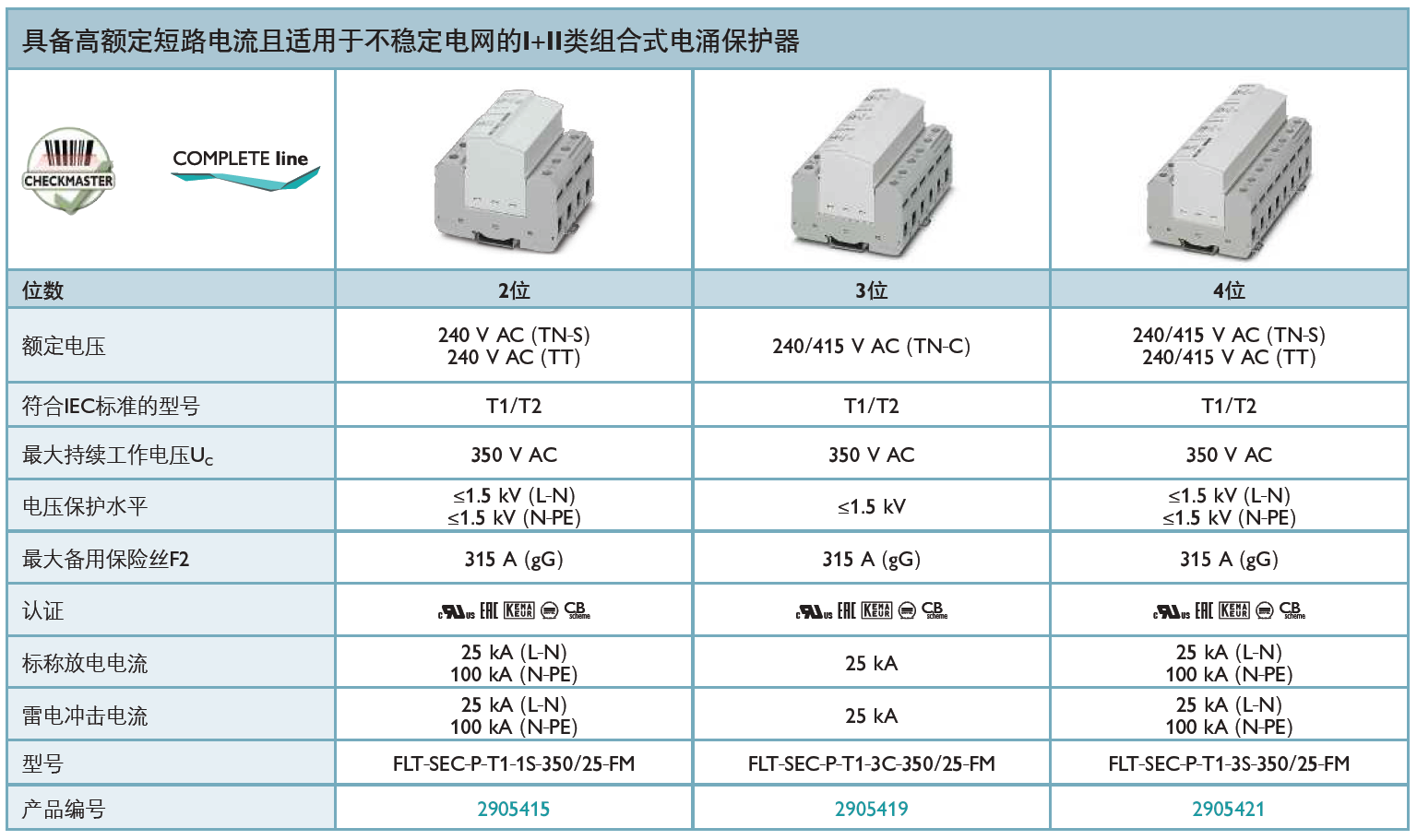 FLT-SEC-P-T1-1S-350/25-FM(2905415)，FLT-SEC-P-T1-3C-350/25-FM(2905419)，FLT-SEC-P-T1-3S-350/25-FM(2905421)
