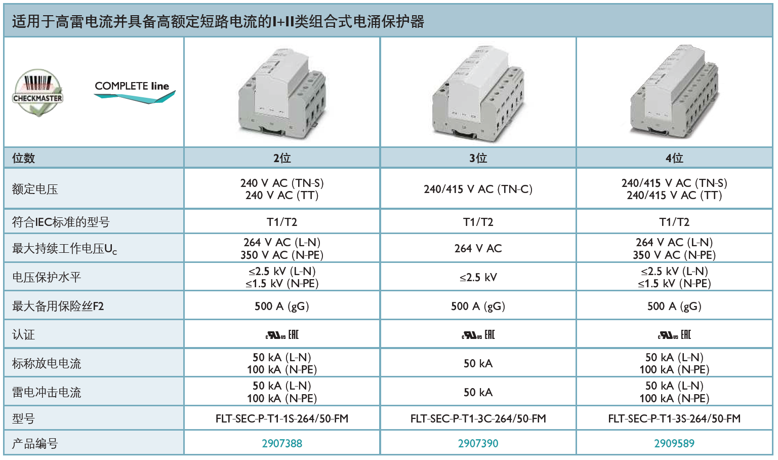 FLT-SEC-P-T1-1S-264/50-FM(2907388)，FLT-SEC-P-T1-3C-264/50-FM(2907390)，FLT-SEC-P-T1-3S-264/50-FM(2909589)