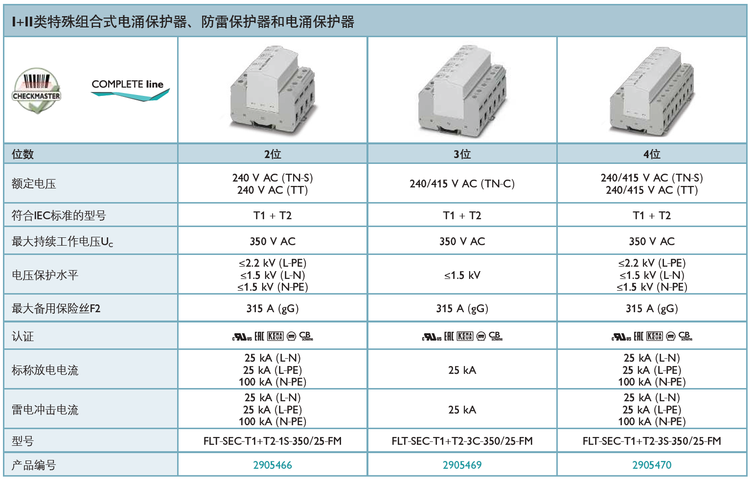 FLT-SEC-T1+T2-1S-350/25-FM(2905466)，FLT-SEC-T1+T2-3C-350/25-FM(2905469)，FLT-SEC-T1+T2-3S-350/25-FM(2905470)