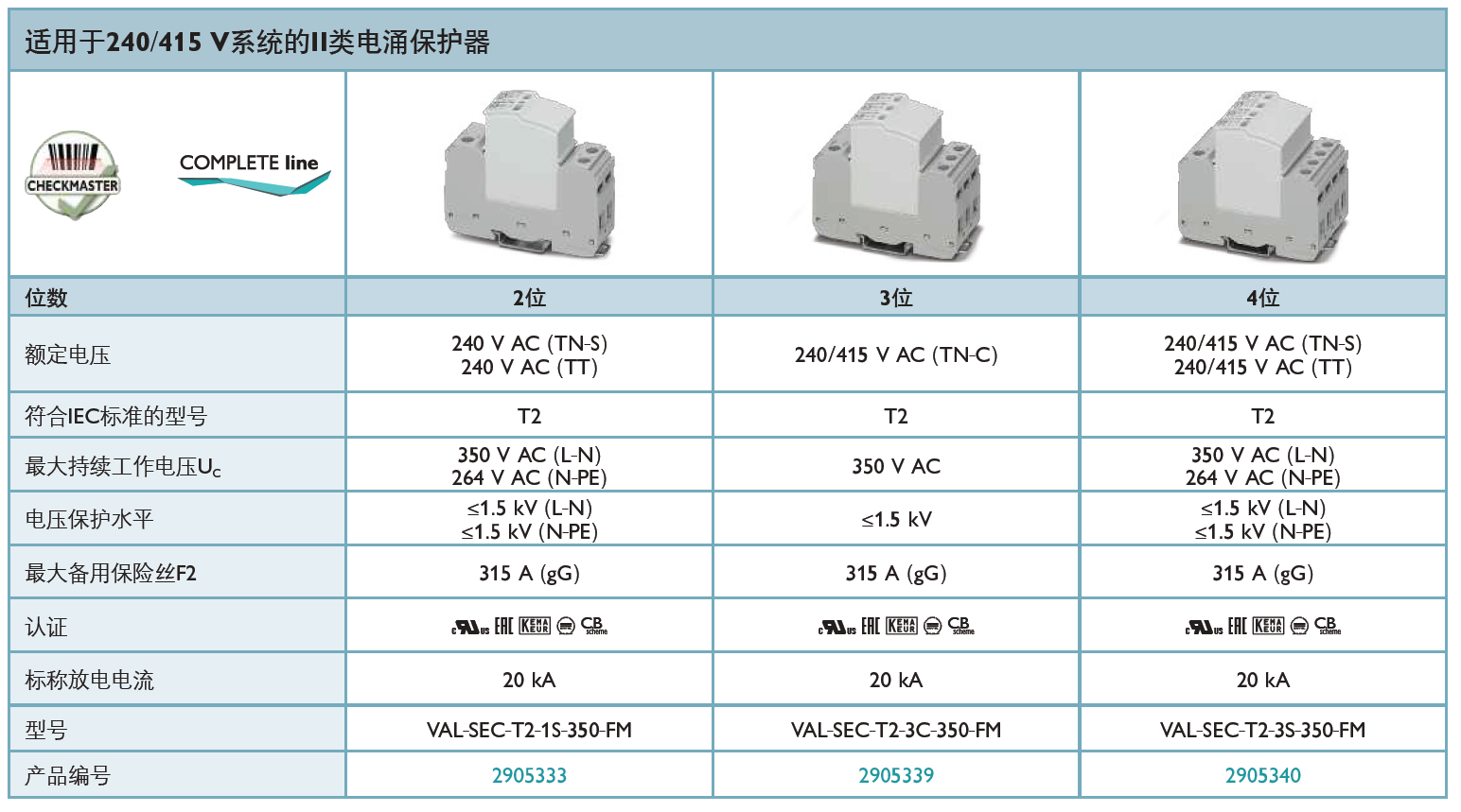 VAL-SEC-T2-1S-350-FM(2905333)，VAL-SEC-T2-3C-350-FM(2905339)，VAL-SEC-T2-3S-350-FM(2905340)