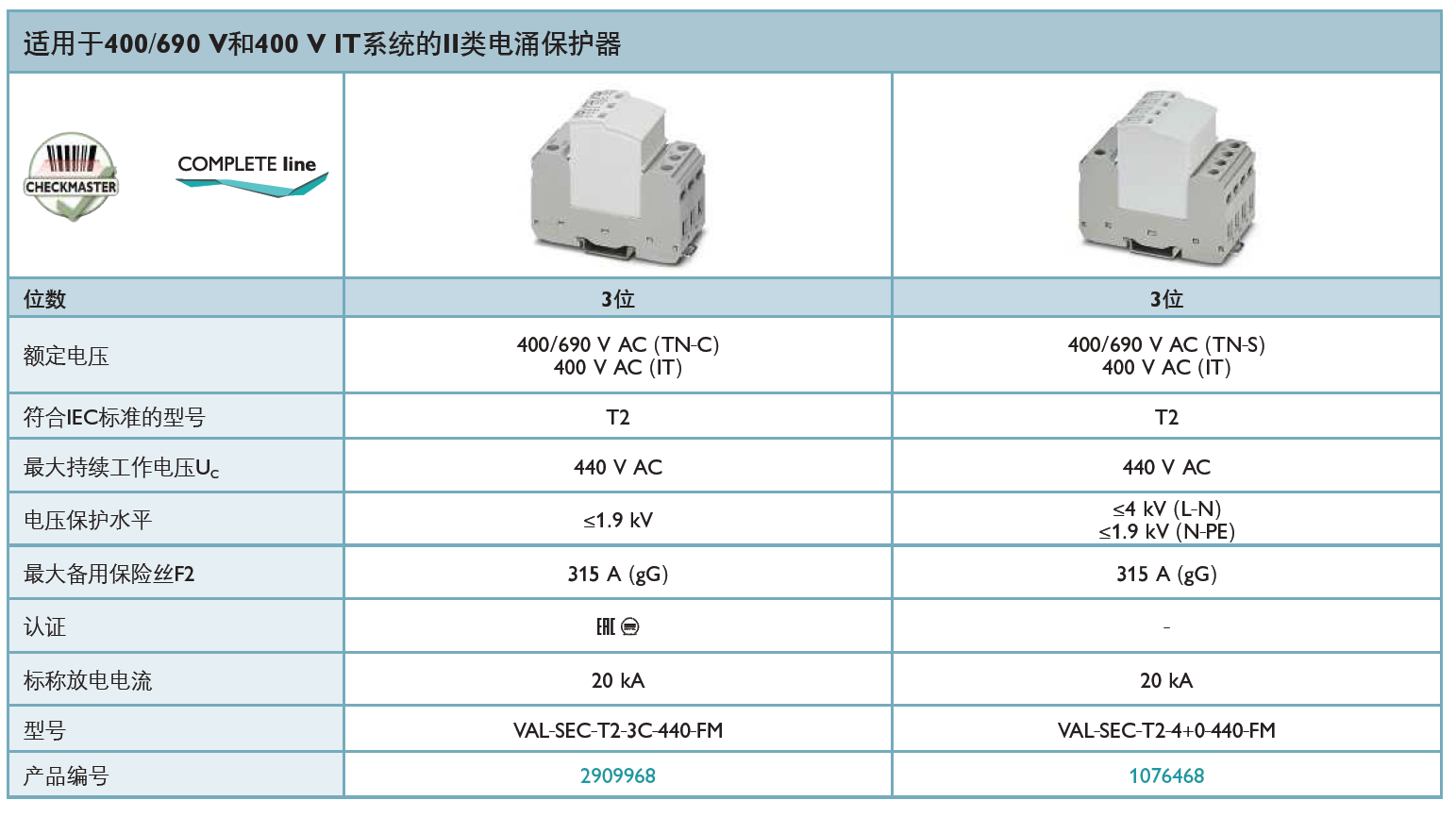 VAL-SEC-T2-3C-440-FM(2909968)，VAL-SEC-T2-4+0-440-FM(1076468)