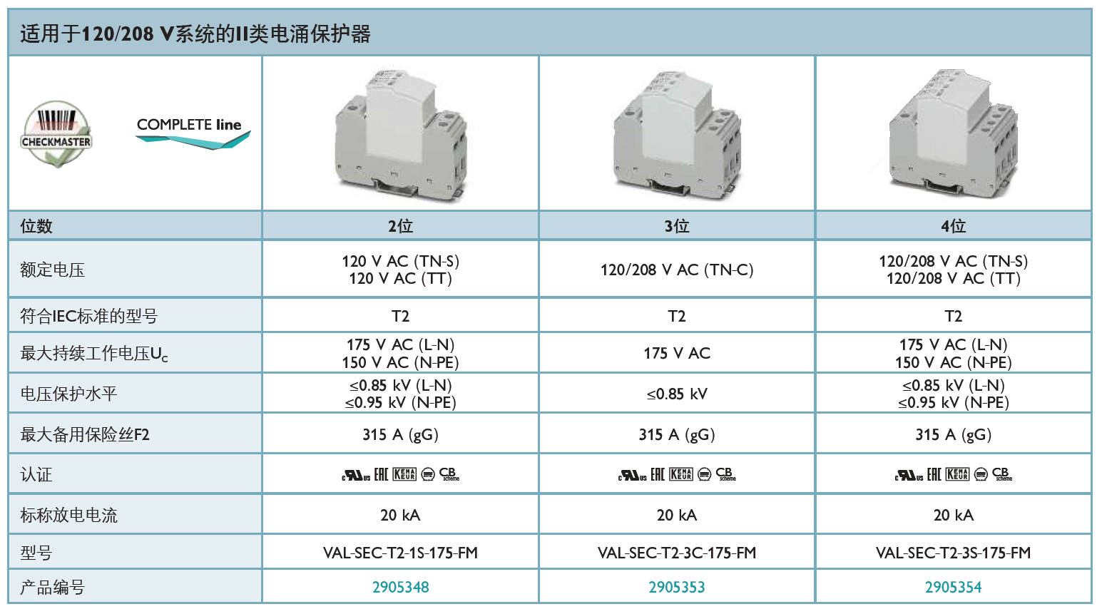 VAL-SEC-T2-1S-175-FM(2905348)，VAL-SEC-T2-3C-175-FM(2905353)，VAL-SEC-T2-3S-175-FM(2905354)