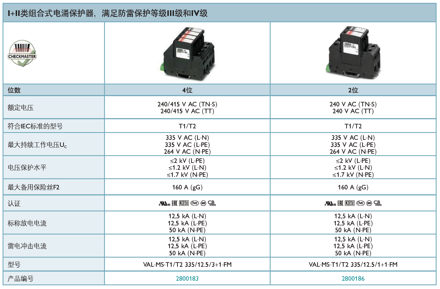 VAL-MS-T1/T2 335/12.5/3+1-FM(2800183)，VAL-MS-T1/T2 335/12.5/1+1-FM(2800186)