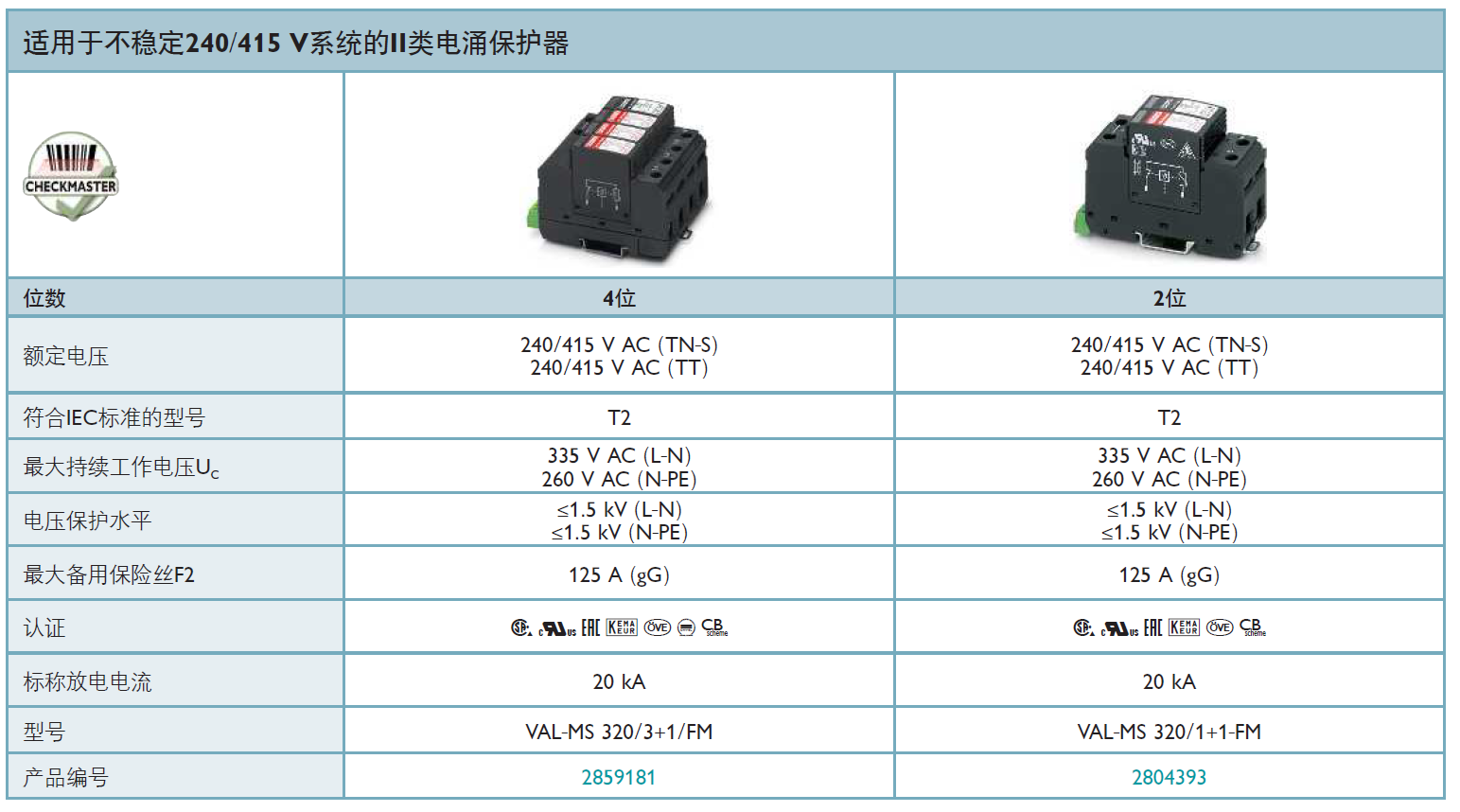 VAL-MS 320/3+1/FM(2859181)，VAL-MS 320/1+1/FM(2804393)