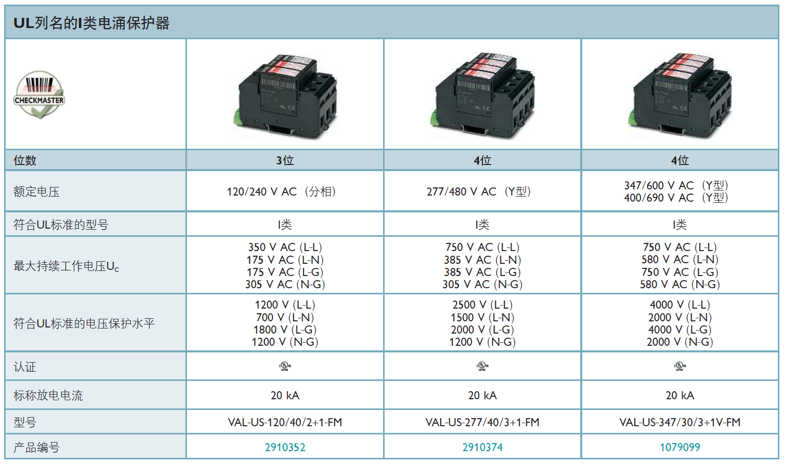 VAL-US-120/40/2+1-FM(2910352)，VAL-US-277/40/3+1-FM(2910374)，VAL-US-347/30/3+1V-FM(1079099)