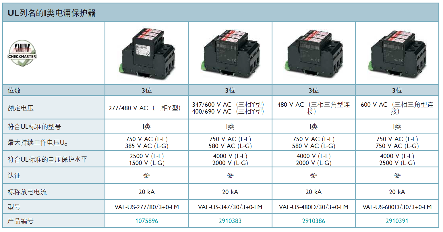 VAL-US-277/80/3+0-FM(1075896)，VAL-US-347/30/3+0-FM(2910383)，VAL-US-480D/30/3+0-FM(2910386)，VAL-US-600D/30/3+0-FM(2910391)
