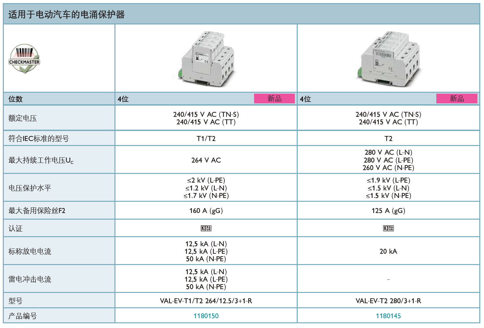 VAL-EV-T1/T2 264/12.5/3+1-R(1180150)，VAL-EV-T2 280/3+1-R(1180145)