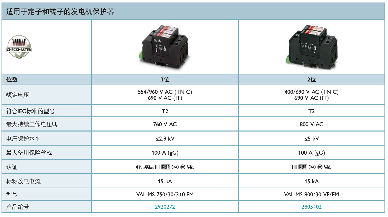 VAL-MS 750/30/3+0-FM(2920272)，VAL-MS 800/30 VF/FM(2805402)