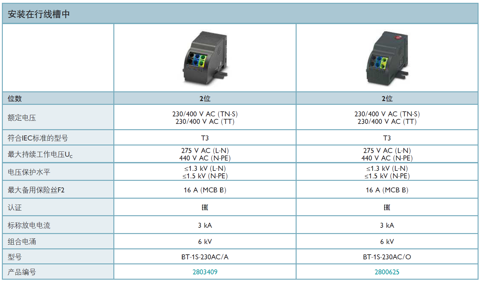 BT-1S-230AC/A菲尼克斯电源防雷器：终端设备的可