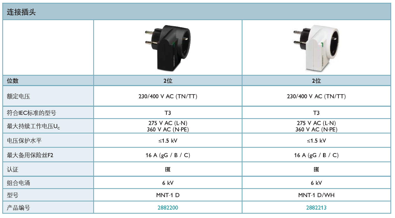 MNT-1 D(2882200)，MNT-1 D/WH(2882213)