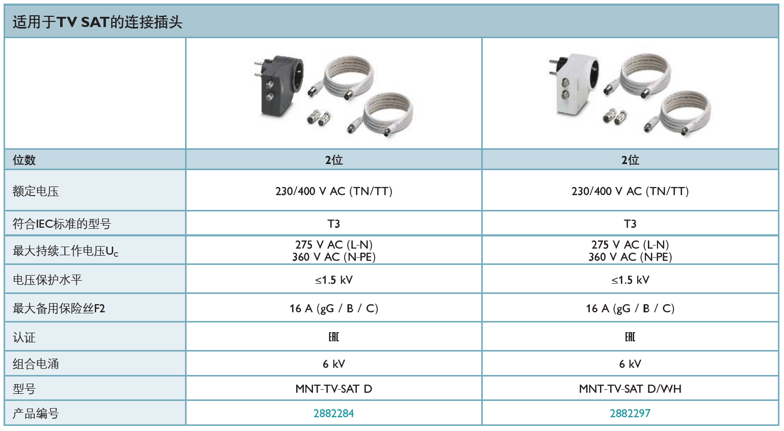 MNT-TV-SAT D(2882284)，MNT-TV-SAT D/WH(2882297)