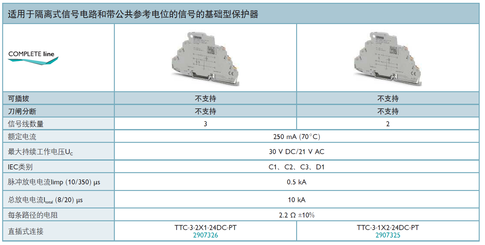 TTC-3-1X2-24DC-PT 菲尼克斯信号防雷器：紧凑设计与高性能防护的完美结合