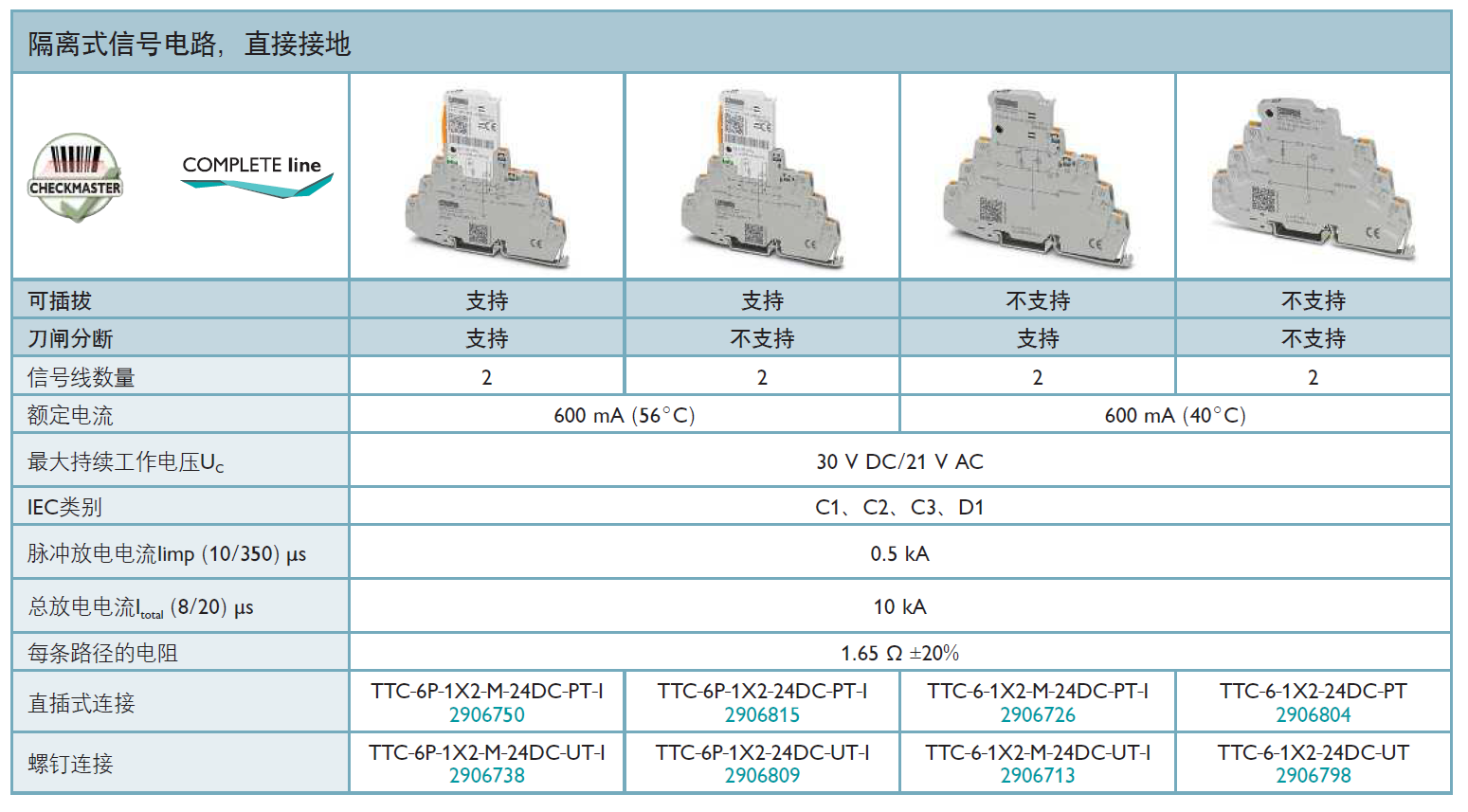 TTC-6P-1X2-M-24DC-PT-I菲尼克斯信号防雷器详解：守护工业信号安全