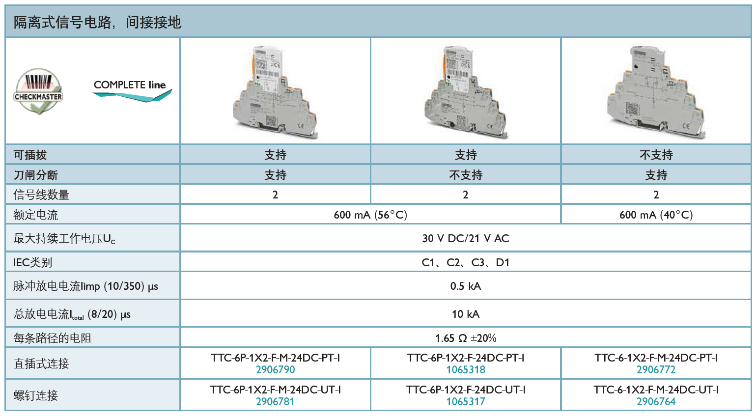 TTC-6P-1X2-F-M-24DC-UT-I菲尼克斯信号防雷器：技术解析与应用实践