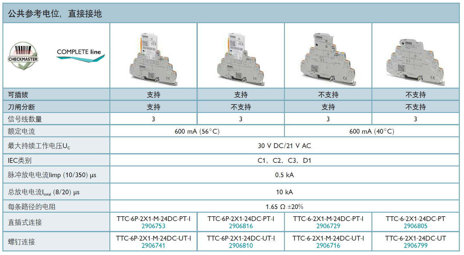 TTC-6P-2X1-M-24DC-PT-I(2906753)，TTC-6P-2X1-M-24DC-UT-I(2906741)，TTC-6P-2X1-24DC-PT-I(2906816)，TTC-6P-2X1-24DC-UT-I(2906810)，TTC-6-2X1-M-24DC-PT-I(2906729)，TTC-6-2X1-M-24DC-UT-I(2906716)，TTC-6-2X1-24DC-PT(2906805)，TTC-6-2X1-24DC-UT(2906799)