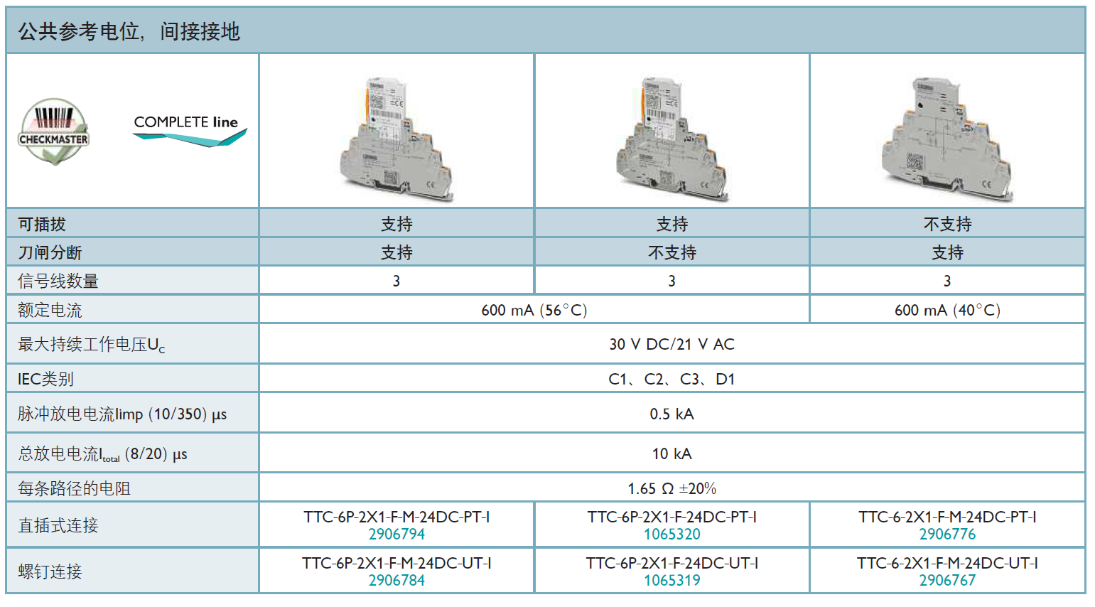 TTC-6P-2X1-F-M-24DC-UT-I 菲尼克斯信号防雷器：技术解析与应用实践