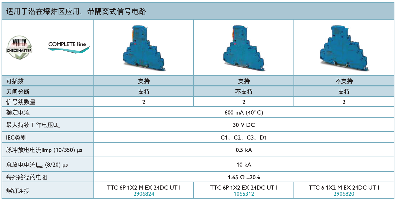TTC-6P-1X2-M-EX-24DC-UT-I 菲尼克斯信号防雷器：技术解析与应用指南