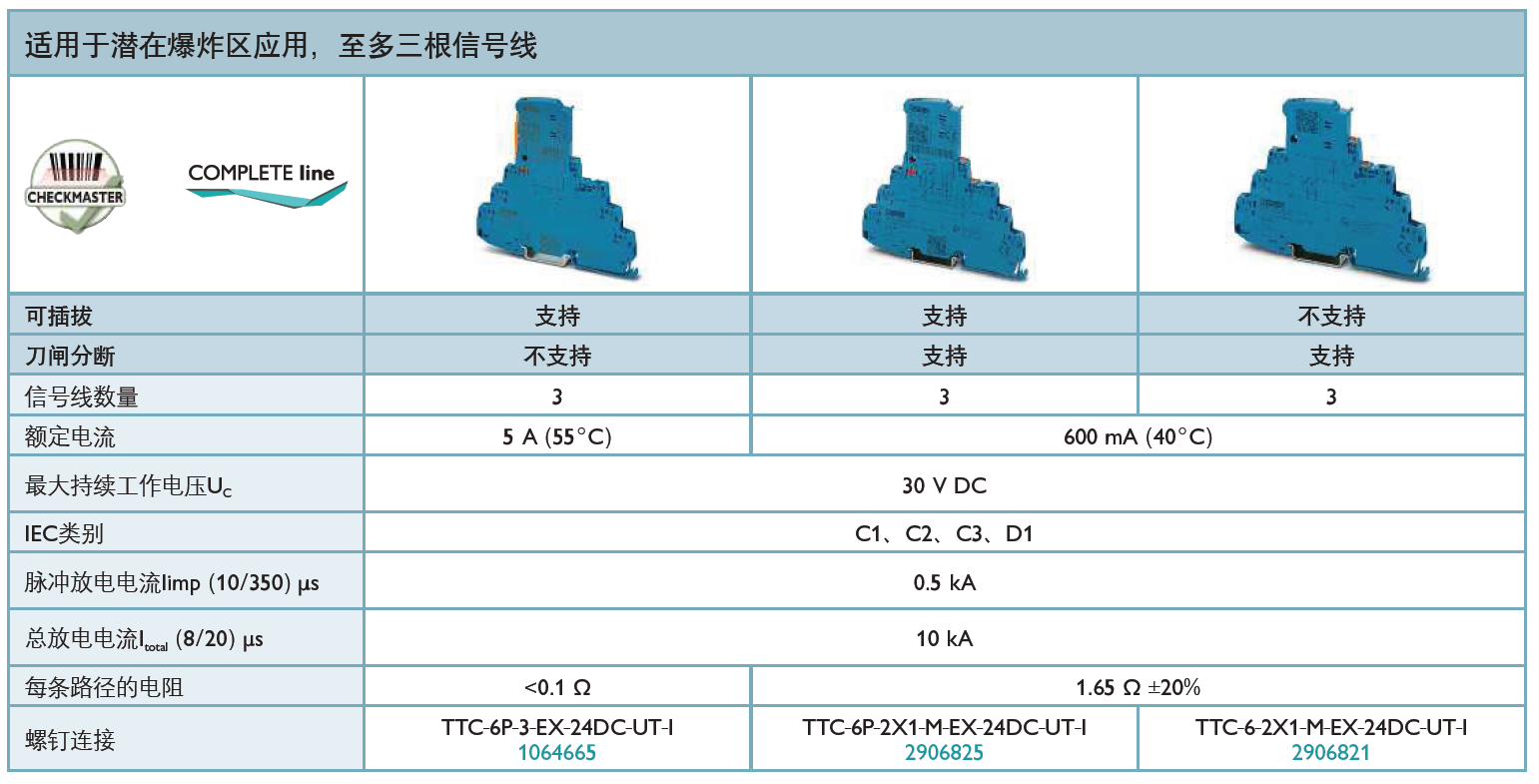 TTC-6P-2X1-M-EX-24DC-UT-I 菲尼克斯信号防雷器：工业防雷保护的智能解决方案