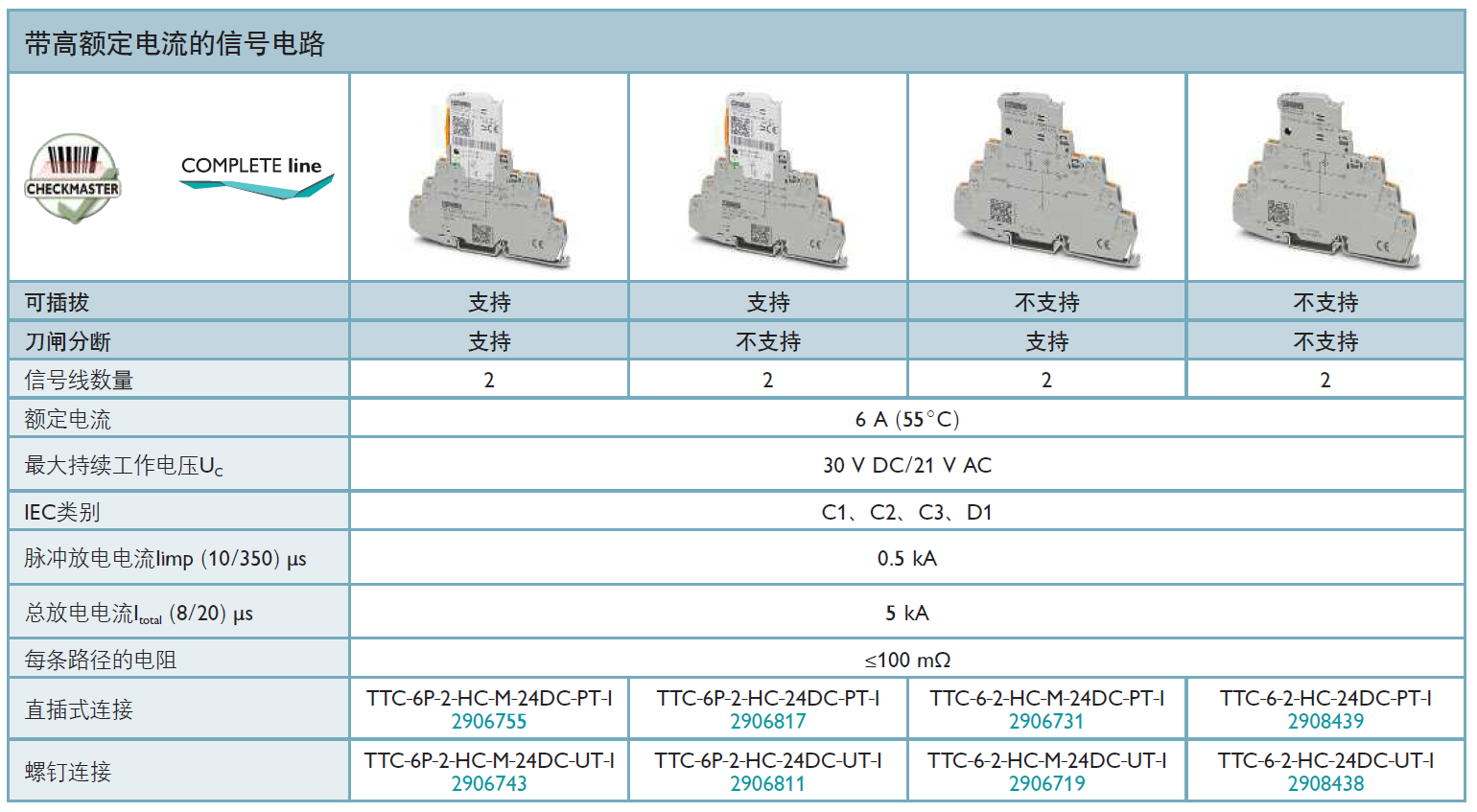 TTC-6P-2-HC-M-24DC-PT-I菲尼克斯信号防雷器详解：高效防护，稳定可靠