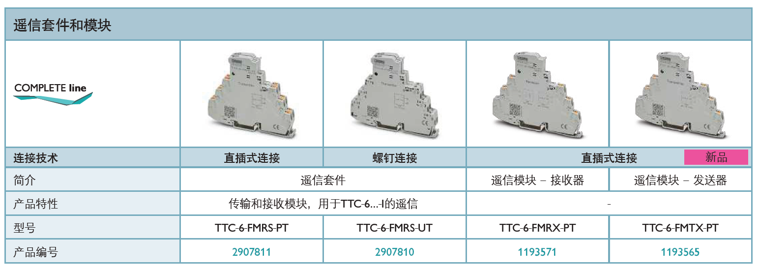 TTC-6-FMRS-PT菲尼克斯遥信模块：智能监控与高效防雷一体化解决方案