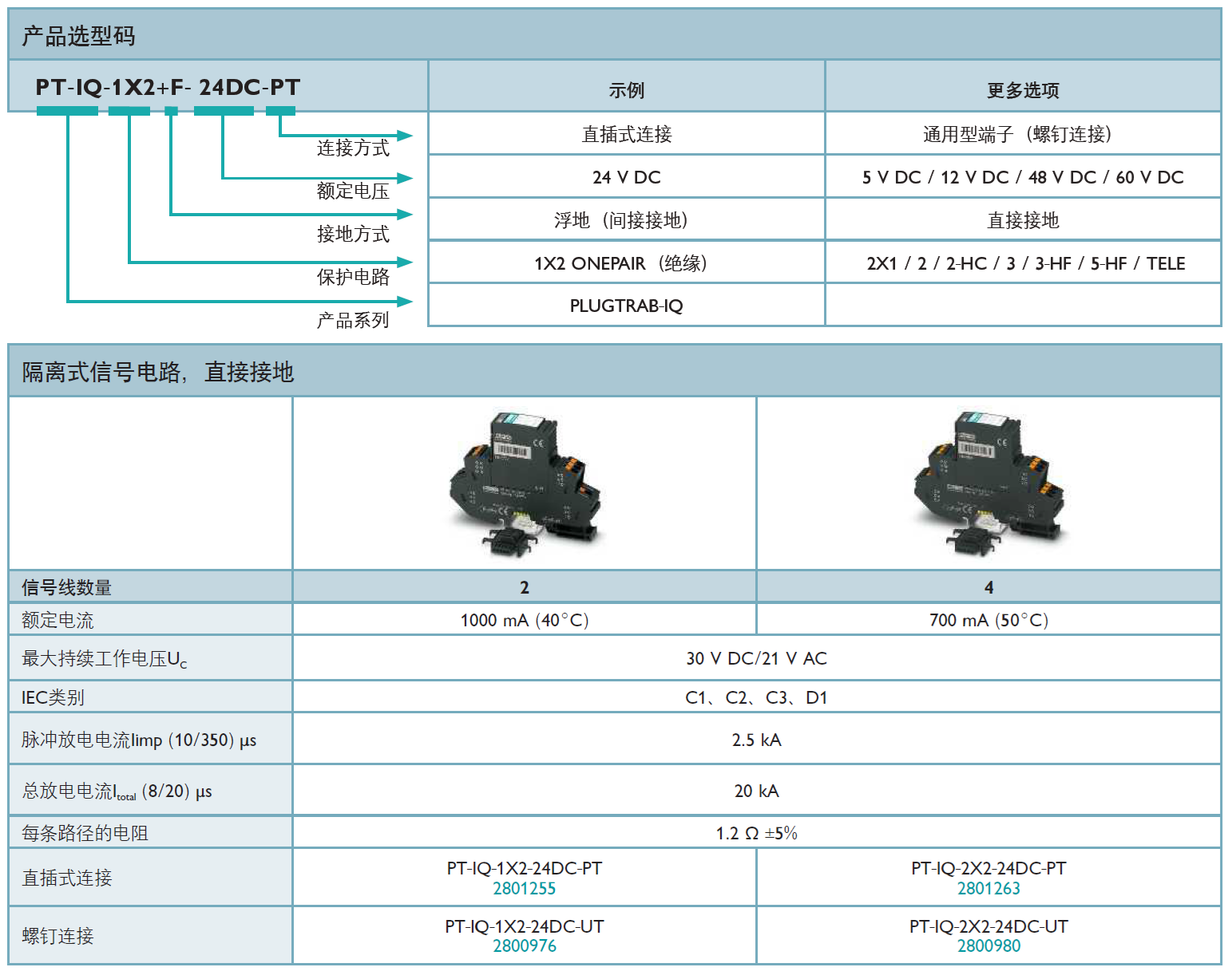 PT-IQ-1X2-24DC-PT 菲尼克斯信号防雷器：工业自动化领域的电涌防护专家
