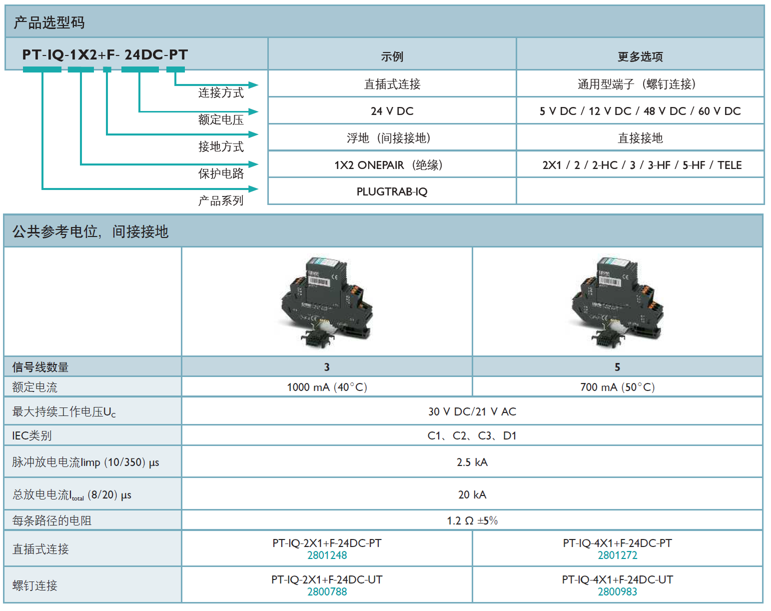 PT-IQ-2X1+F-24DC-UT(2800788)，PT-IQ-2X1+F-24DC-PT(2801248)，PT-IQ-4X1+F-24DC-UT(2800983)，PT-IQ-4X1+F-24DC-PT(2801272)