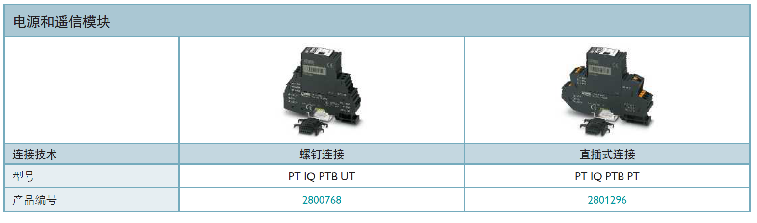 PT-IQ-PTB-UT(2800768)，PT-IQ-PTB-PT(2801296)
