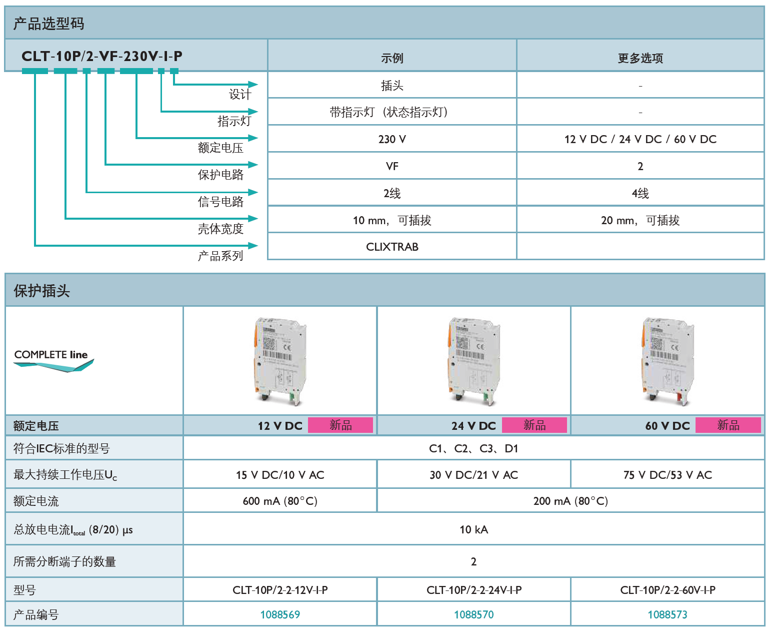 CLT-10P/2-2-12V-I-P(1088569)，CLT-10P/2-2-24V-I-P(1088570)，CLT-10P/2-2-60V-I-P(1088573)