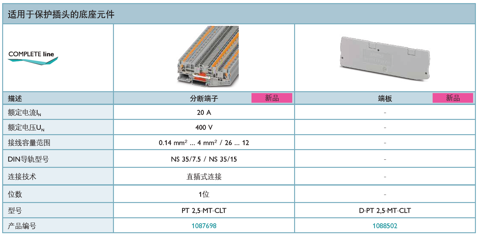 PT2,5-MT-CLT(1087698)，D-PT 2.5-MT-CLT(1088502)
