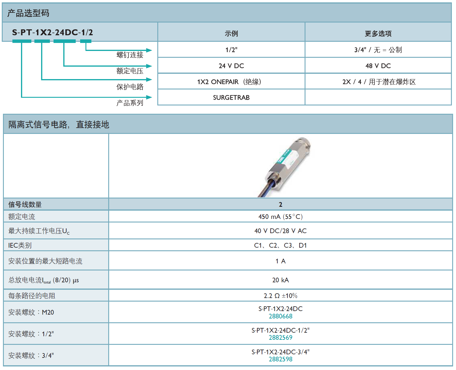 S-PT-1X2-24DC(2880668)，S-PT-1X2-24DC-1/2"(2882569)，S-PT-1X2-24DC-3/4"(2882598)