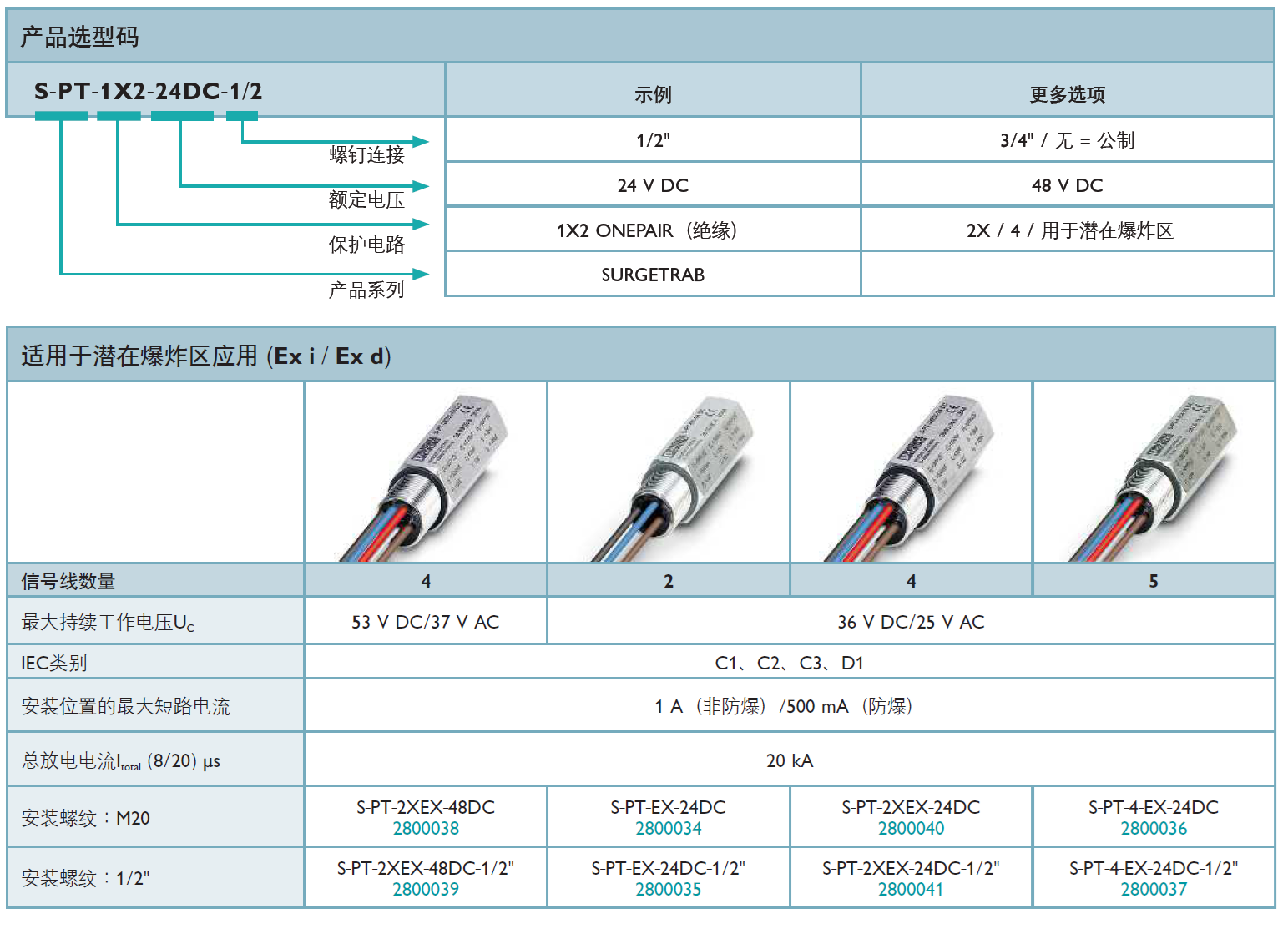 S-PT-2XEX-48DC(2800038)，S-PT-2XEX-48DC-1/2"(2800039)，S-PT-EX-24DC(2800034)，S-PT-EX-24DC-1/2"(2800035)，S-PT-2XEX-24DC(2800040)，S-PT-2XEX-24DC-1/2"(2800041)，S-PT-4-EX-24DC(2800036)，S-PT-4-EX-24DC-1/2"(2800037)
