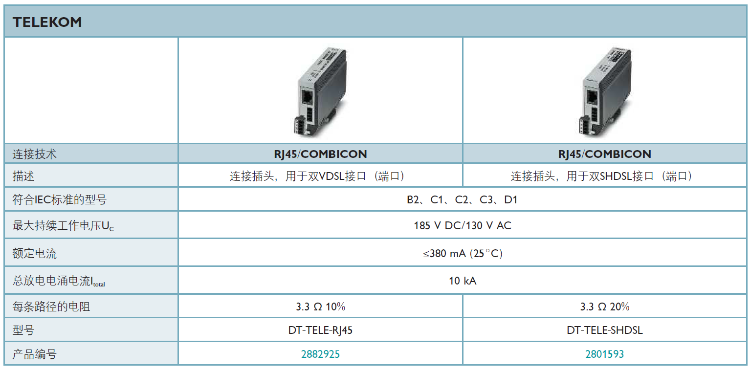 DT-TELT-RJ45(2882925)，DT-TELE-SHDSL(2801593)