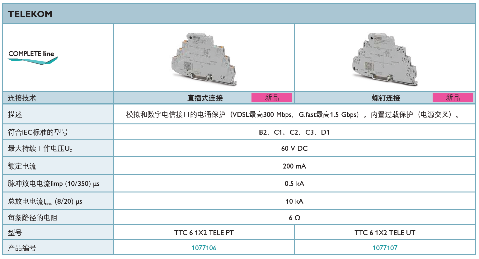 TTC-6-1X2-TELE-UT 菲尼克斯信号防雷器：智能化雷