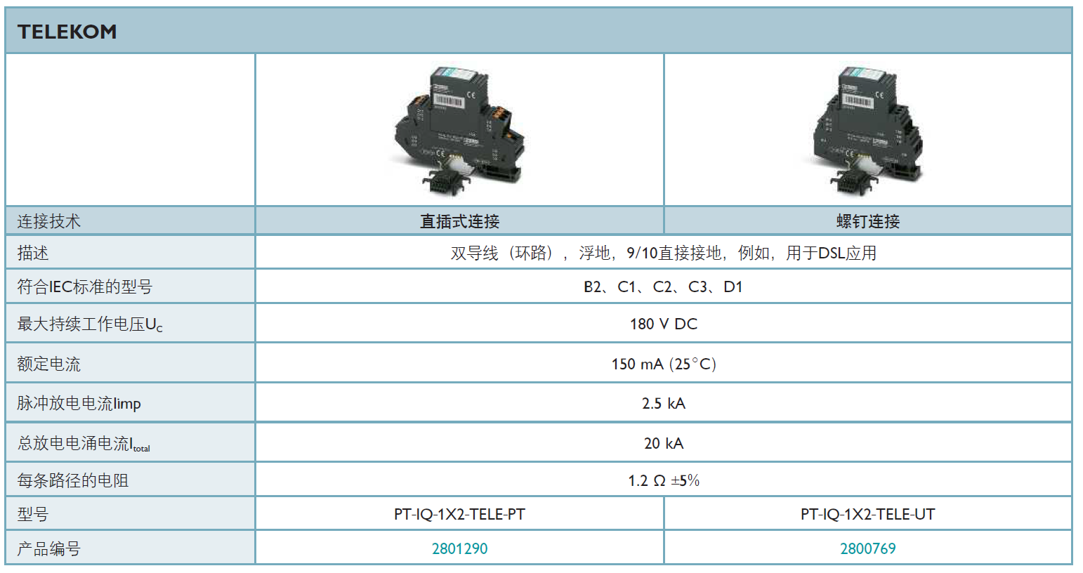 PT-IQ-1X2-TELE-UT菲尼克斯防雷器：高效防护通信