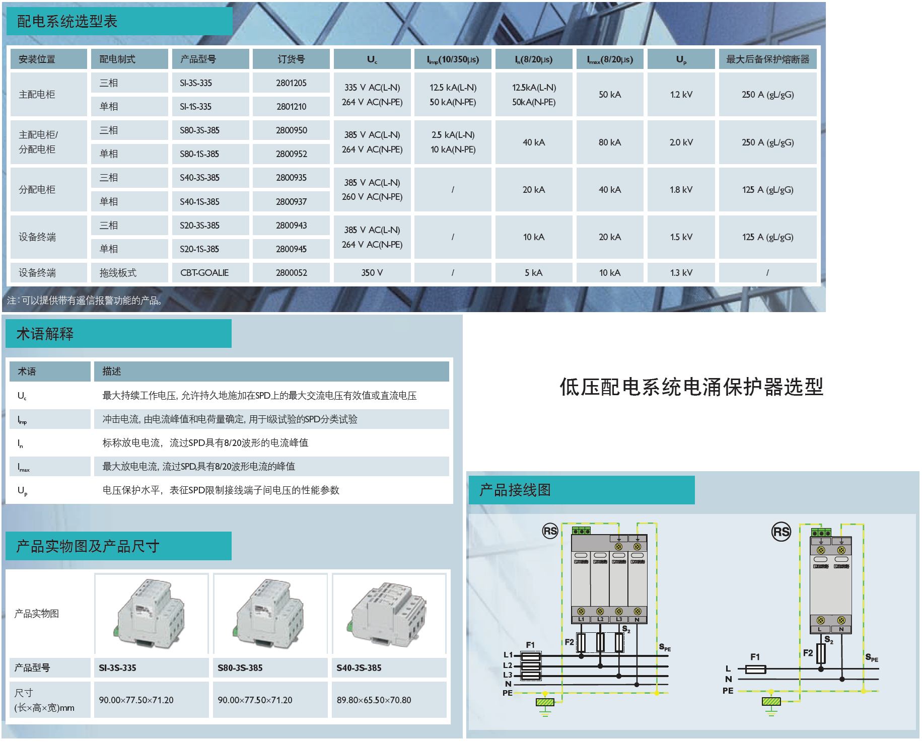 CBT-GOALIE 菲尼克斯防雷插座：技术解析与应用优