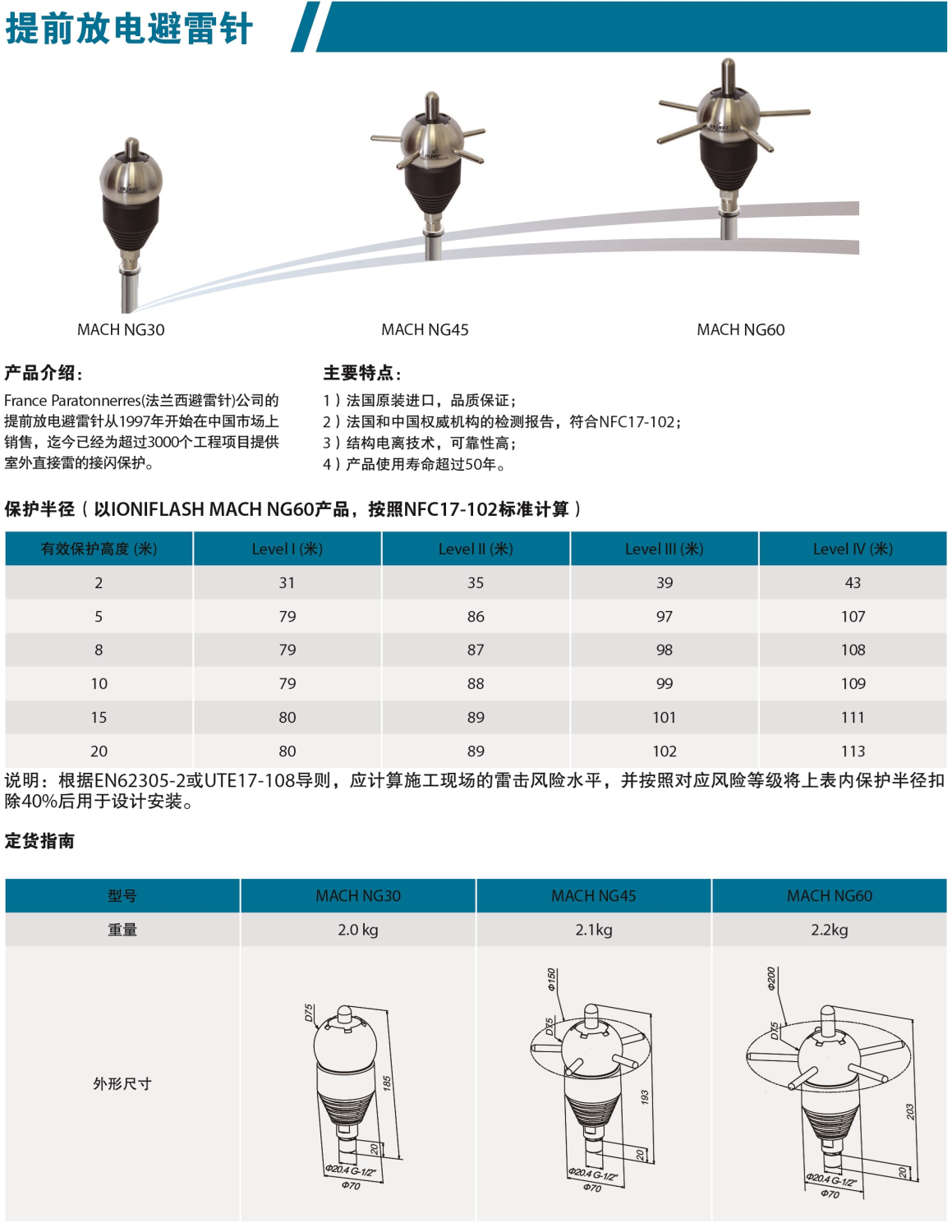 MACH NG45法兰西提前放电避雷针：技术原理与应用