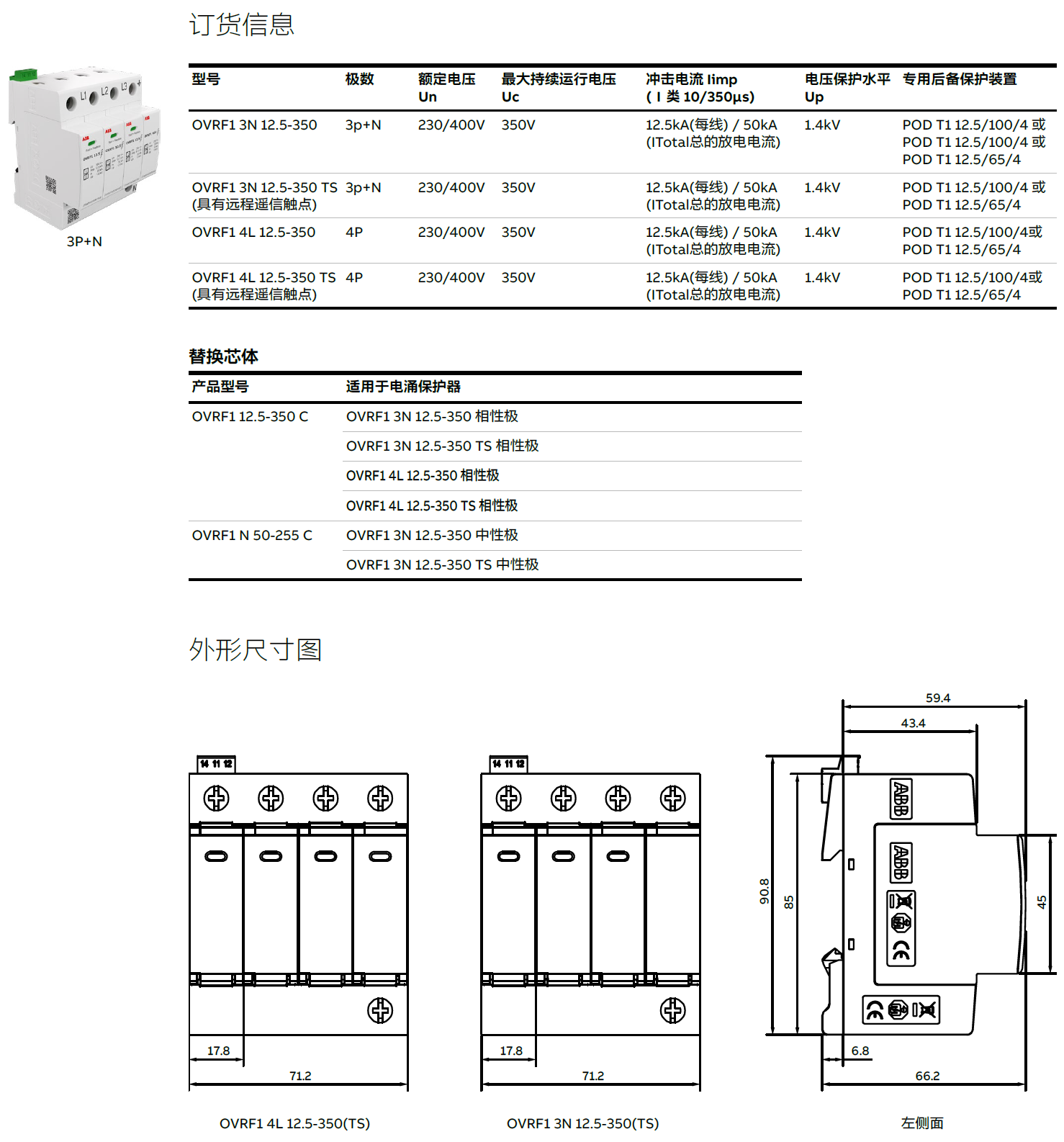 OVRF1 3N 12.5-350，OVRF1 3N 12.5-350 TS，OVRF1 4L 12.5-350，OVRF1 4L 12.5-350 TS