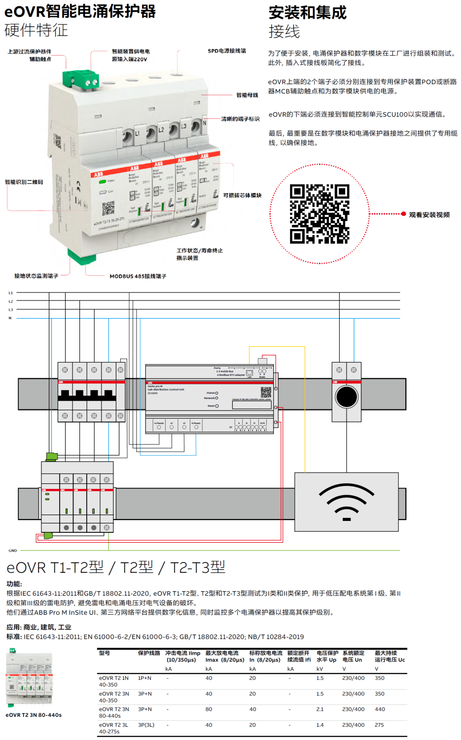 eOVR T2 3N 40-350 ABB智能型电涌保护器：数字化