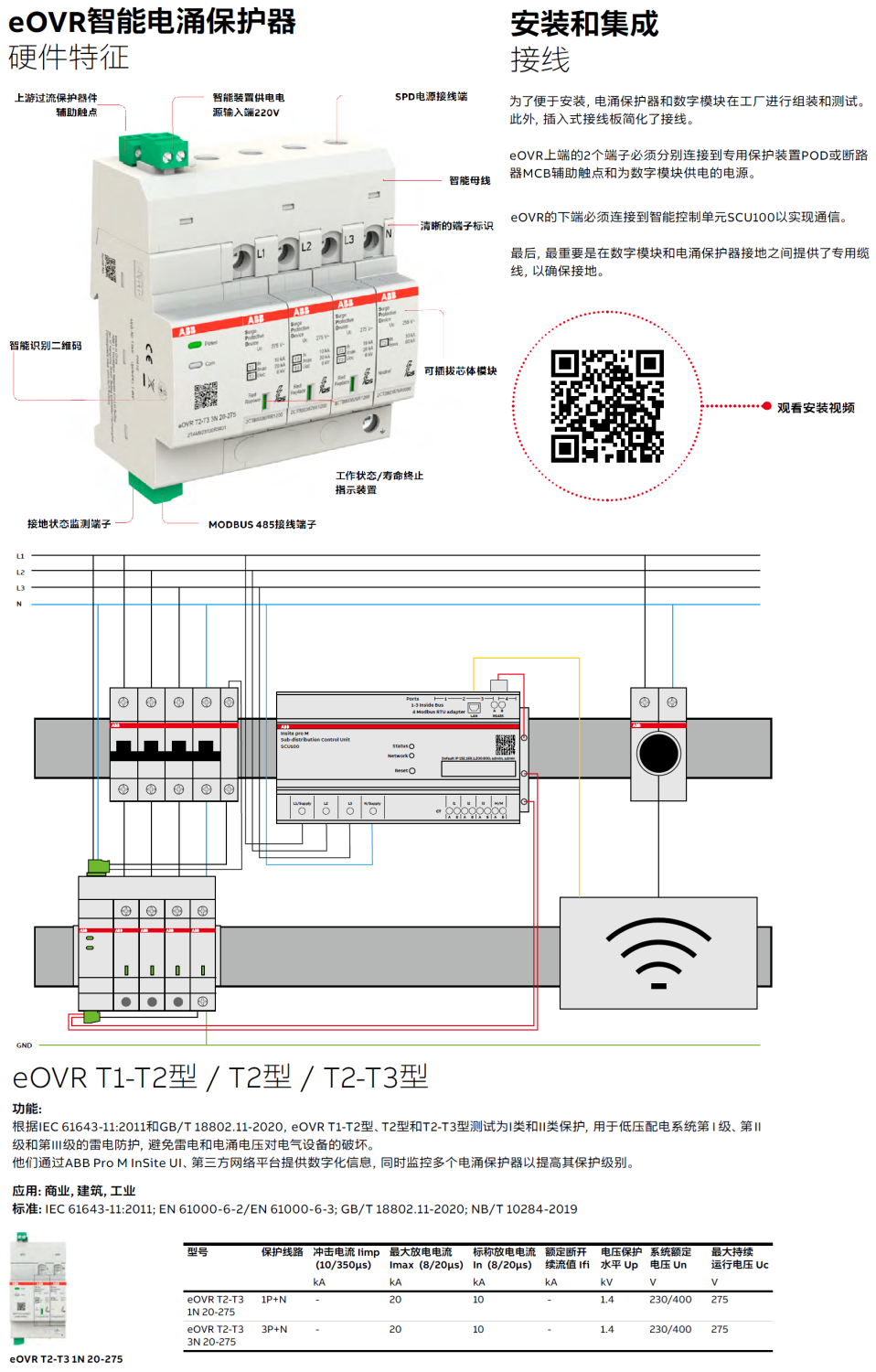 eOVR T2-T3 1N 20-275 ABB智能型电涌保护器：技术
