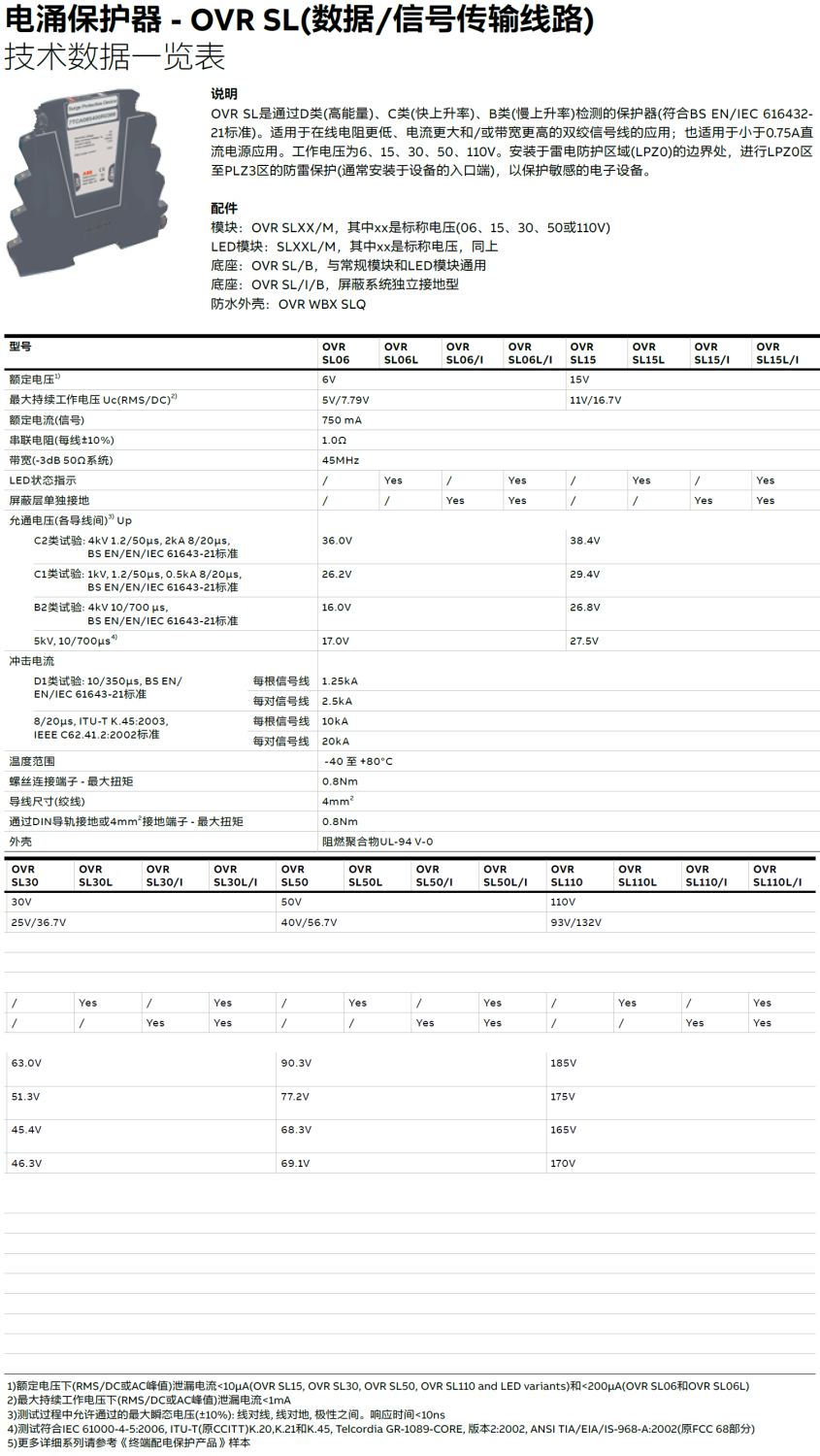 OVR SL06 ABB数据信号防雷器：工业自动化领域的雷