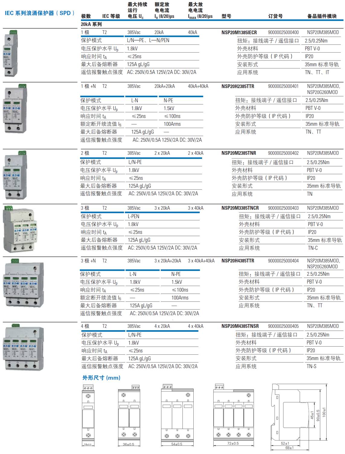 NSP20M4385TNSR EATON伊顿电源防雷器：功能解析与技术应用