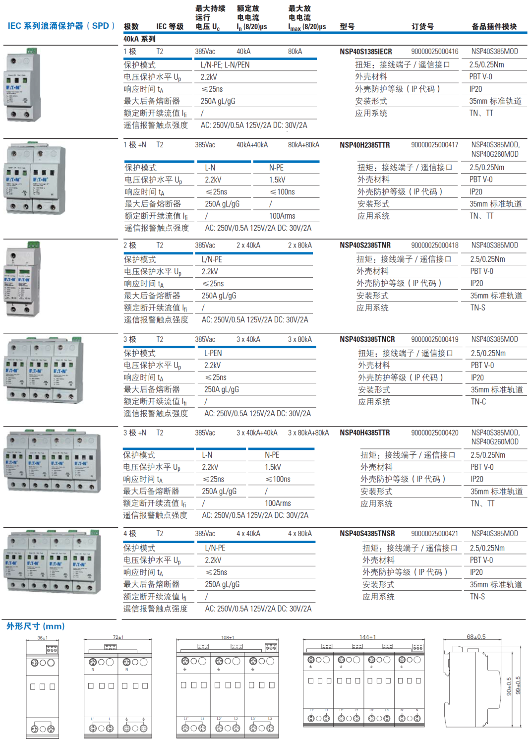NSP40S4385TNSR EATON伊顿电源防雷器：多级防护与高效能设计
