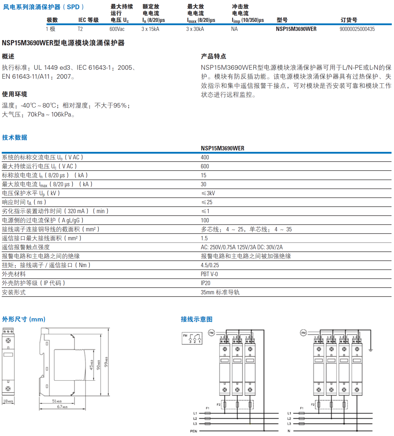 NSP15M3690WER
