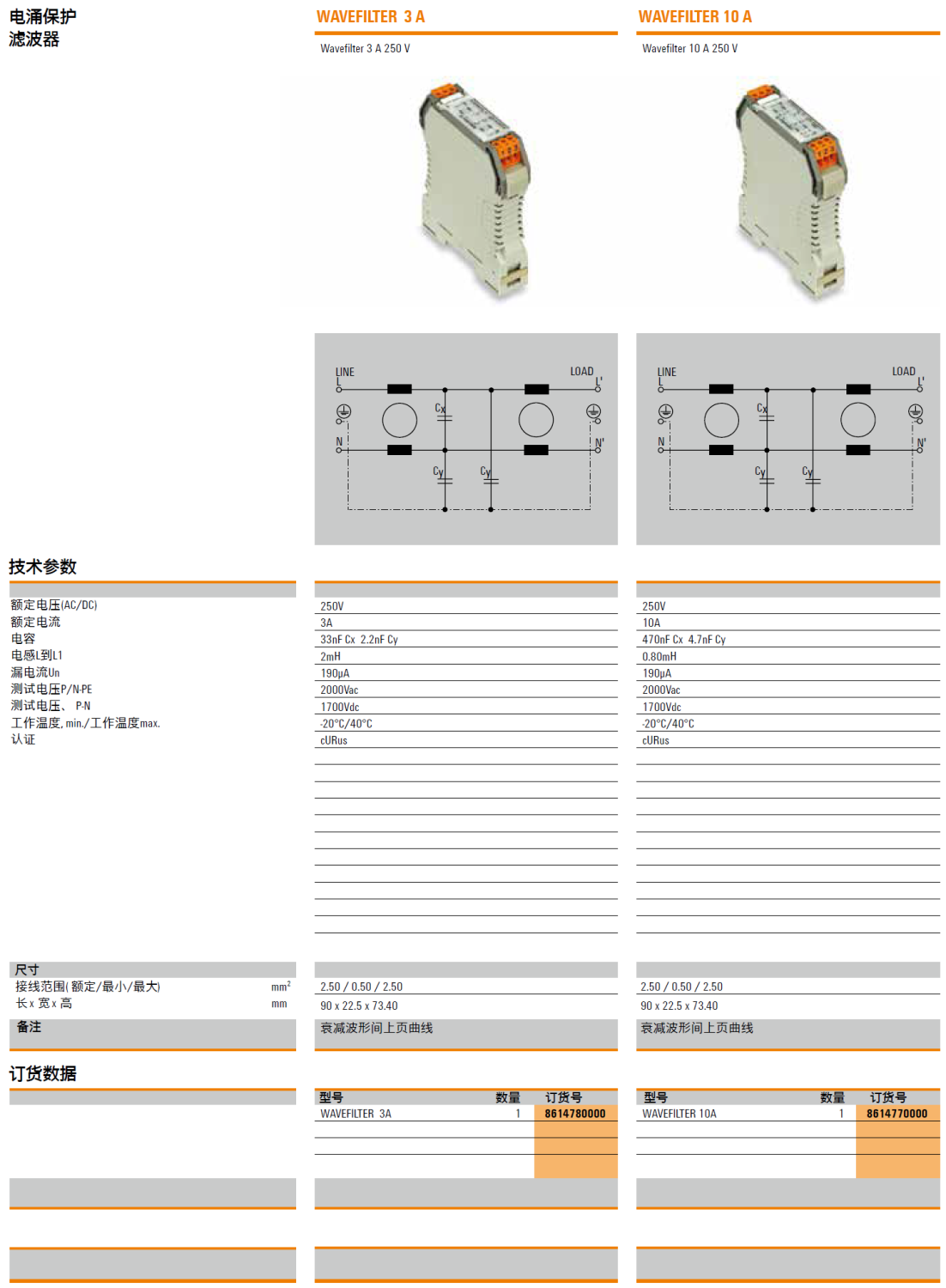 WAVEFILTER 10A 魏德米勒电涌保护滤波器解析与应用：高效防护，稳定运行