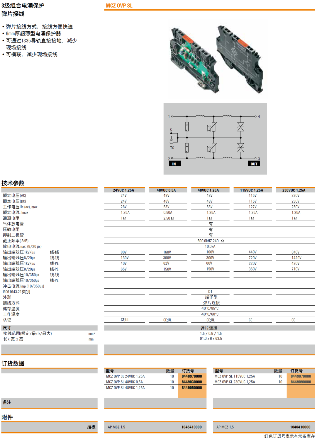 MCZ OVP SL 230VUC 1.25A 魏德米勒信号电涌保护器解析：高效防护，智能监测