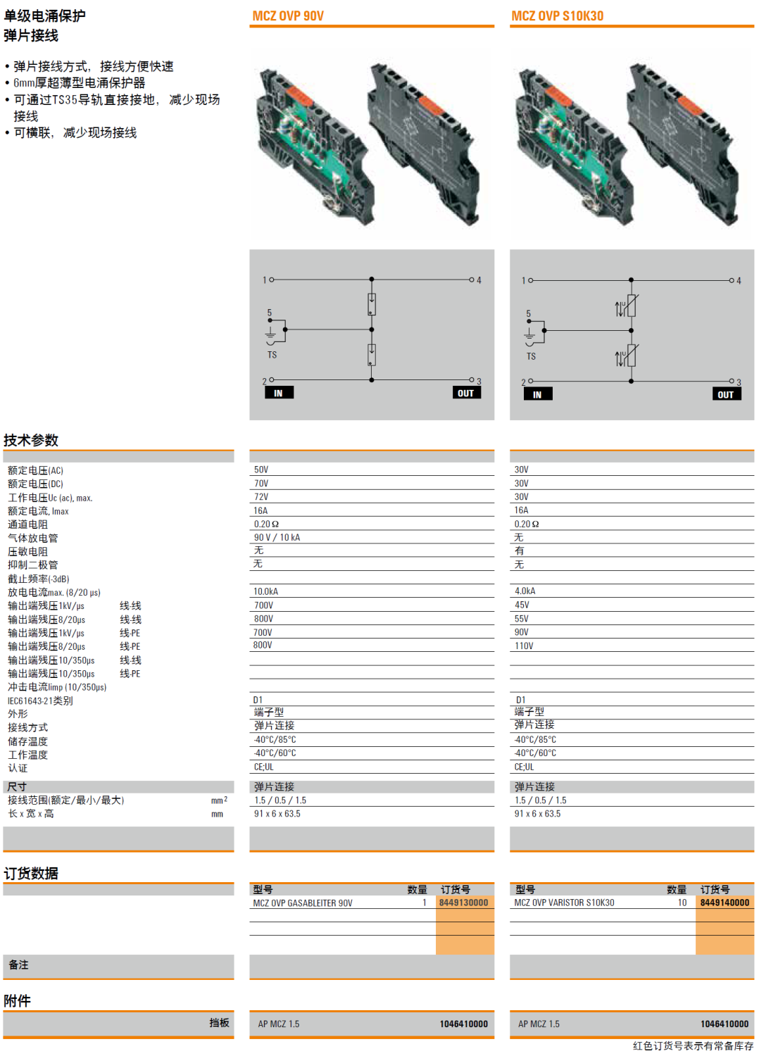 MCZ OVP VARISTOR S10K30 魏德米勒信号电涌保护器：工业自动化领域的可靠防护方案