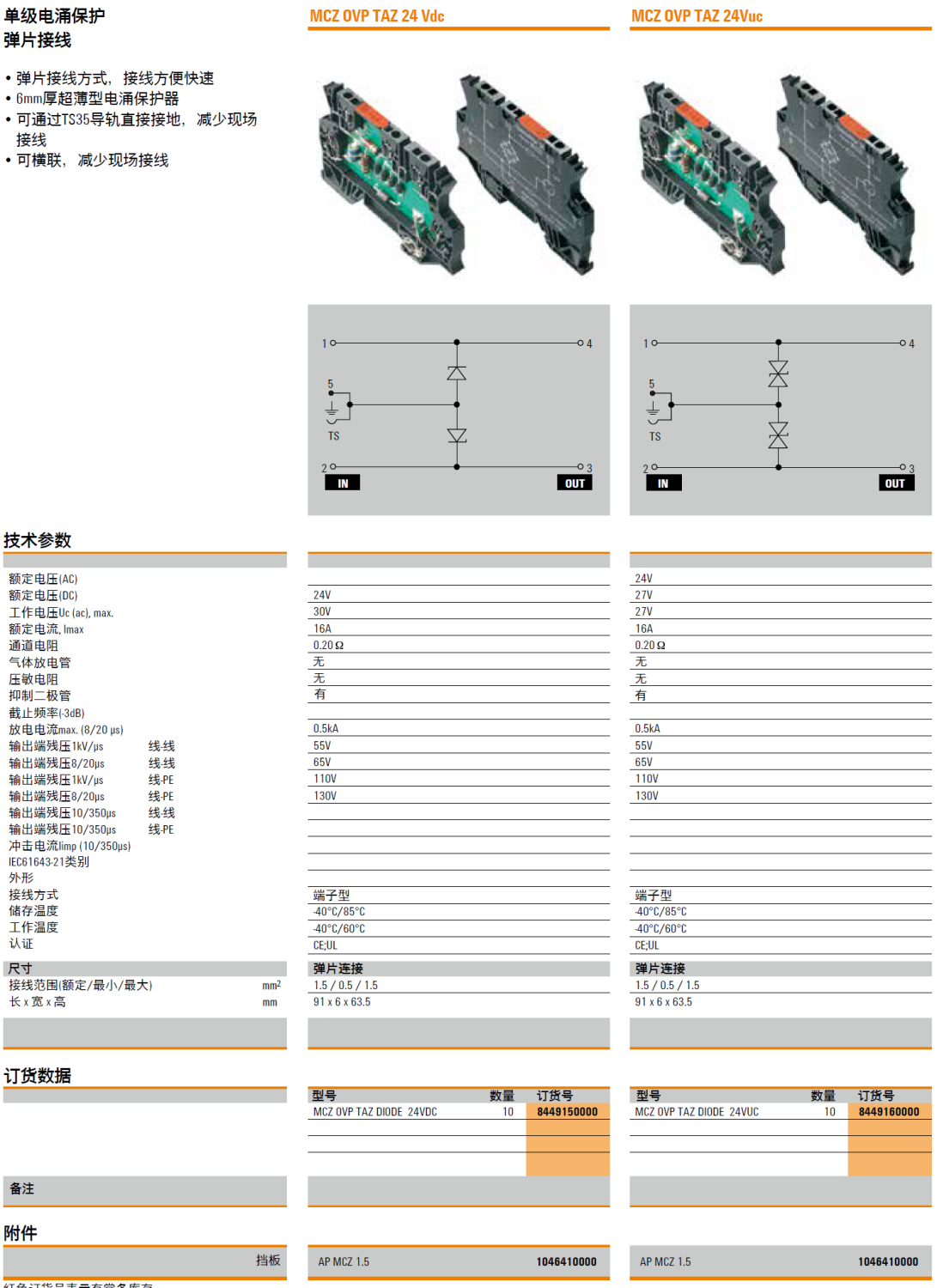 MCZ OVP TAZ DLODE 24VDC 魏德米勒信号电涌保护器：工业环境下的高效防护解决方案